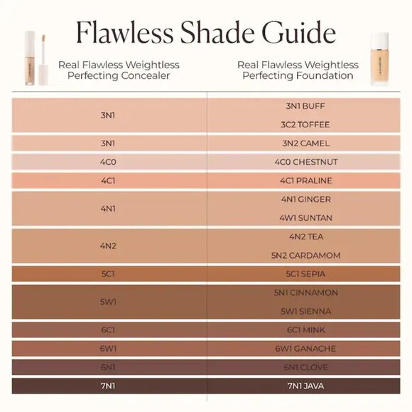 NIB ✅ Laura Mercier #4N2 Real Flawless Weightless Perfecting Serum Concealer ✨ - Picture 4 of 8